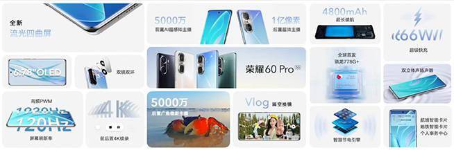 系列|王者荣耀120帧模式比旗舰机还稳，荣耀60系列是怎么做到的？