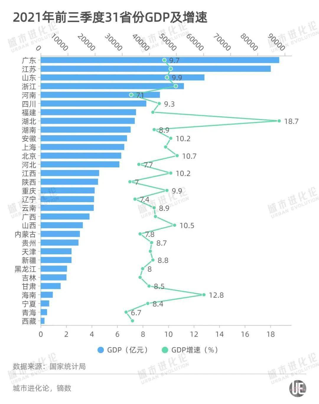 “顶流”长沙，拒绝躺平