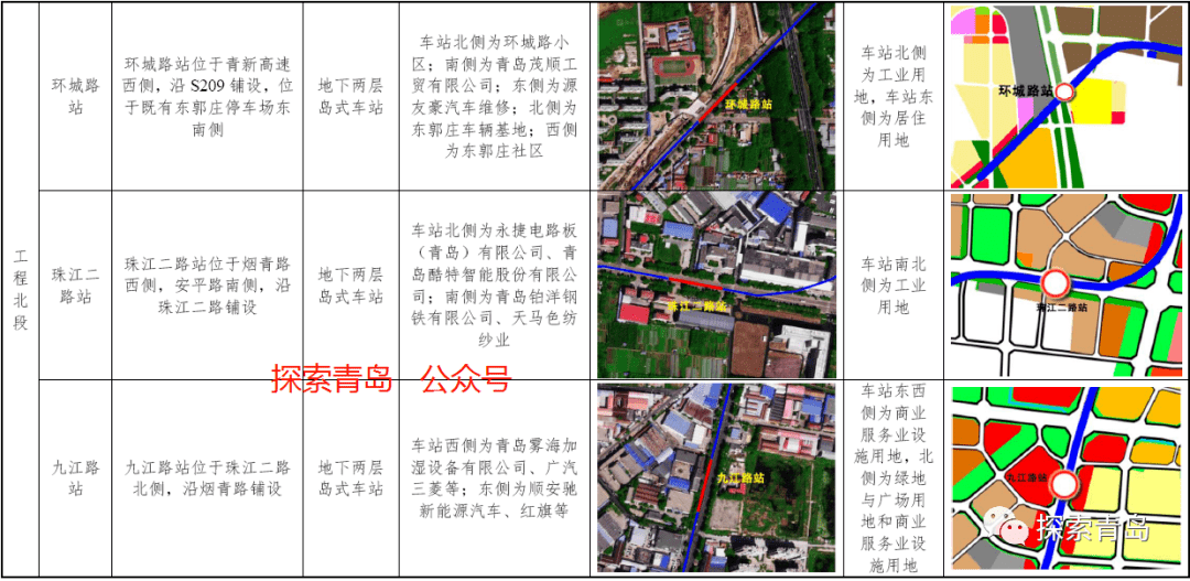 即墨主城区首条地铁!线路图站点曝光_青岛市_中国建筑_项目