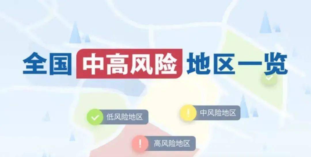 人员|蒲江县新冠肺炎最新疫情动态（12月7日）|?本土确诊+60！最新全国疫情风险地区汇总