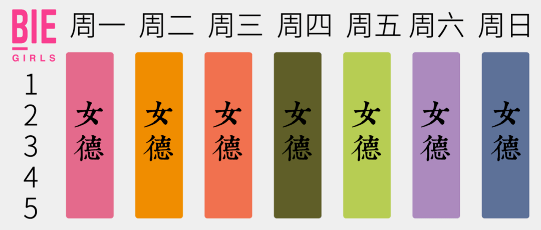 我在女德班上了七天女德课事后心情颇为复杂