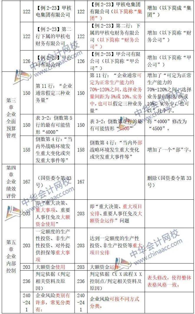 啥是大纲 7bb9e0f907bd4d81bb844c2b3de30d30.jpeg