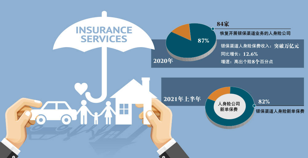 渠道分销什么意思 7f300b9d4ba142cf9c24edd2f697f7f2.jpeg