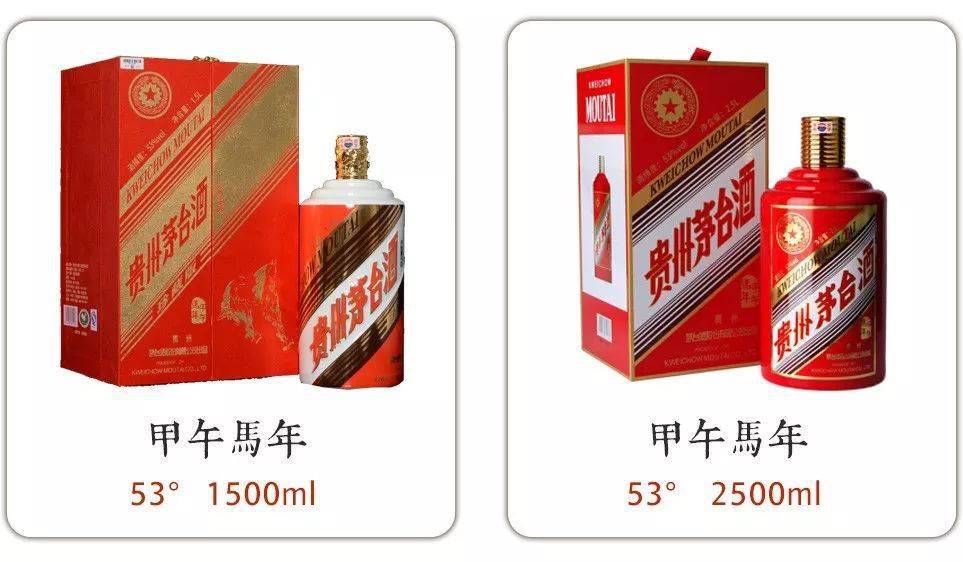 吃喝|最常见的100款茅台酒，你见过几个？