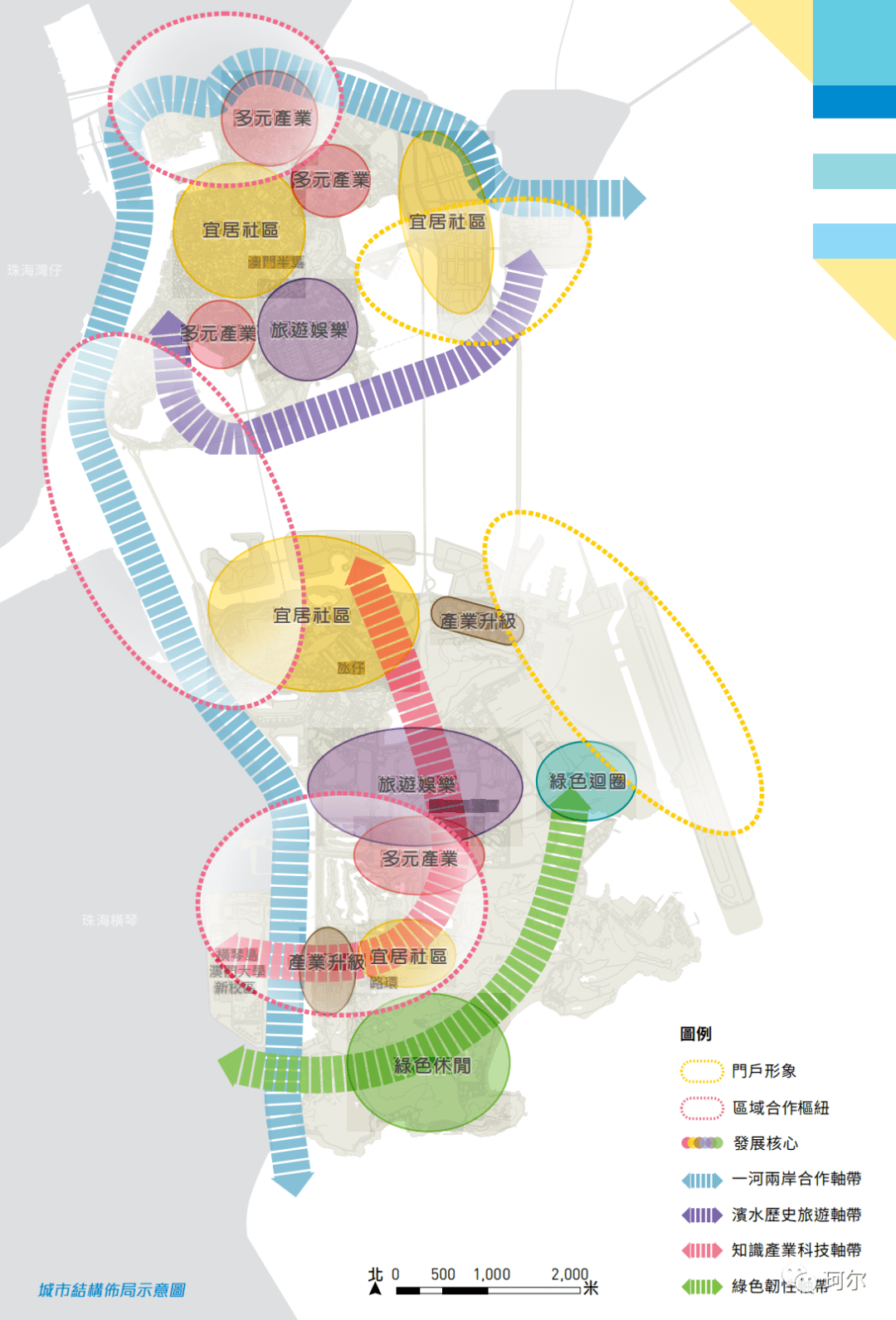 各省市區國土空間總體規劃圖