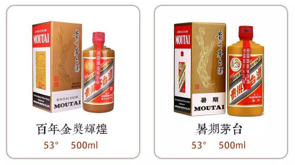 吃喝|最常见的100款茅台酒，你见过几个？