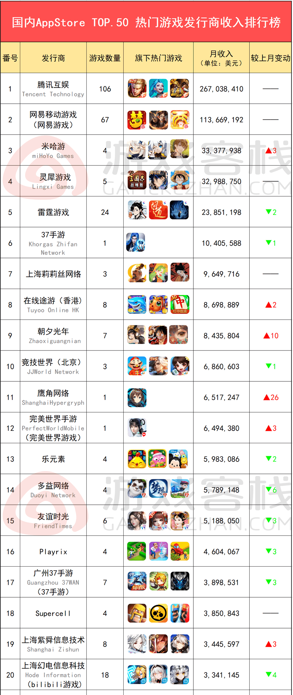 软件开发项目周报模板_软件项目进度周报_软件开发周报内容