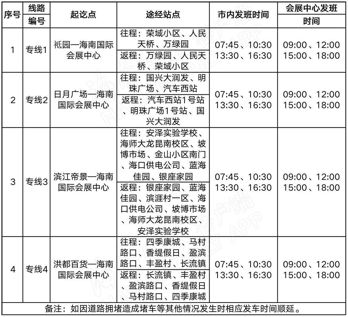 博览会|2021年海南国际旅游岛欢乐节交通出行攻略发布