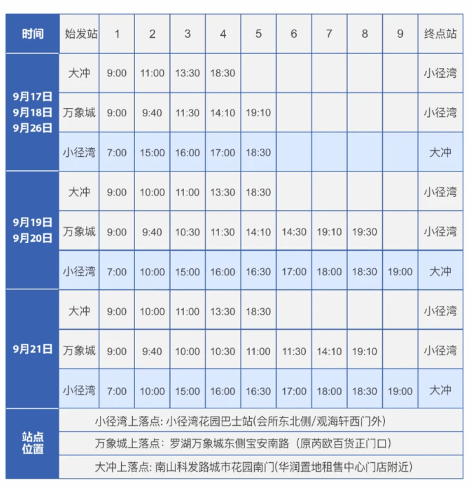 阳光|罗湖出发1小时，这里藏着深圳人的“度假秘密”