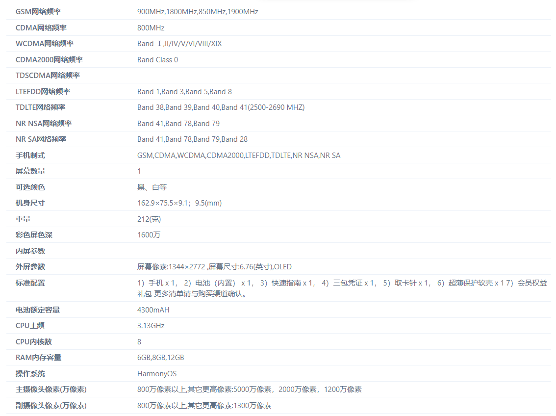 该机|华为鸿蒙 HarmonyOS 5G 新机入网信息公布，最高 1TB 存储