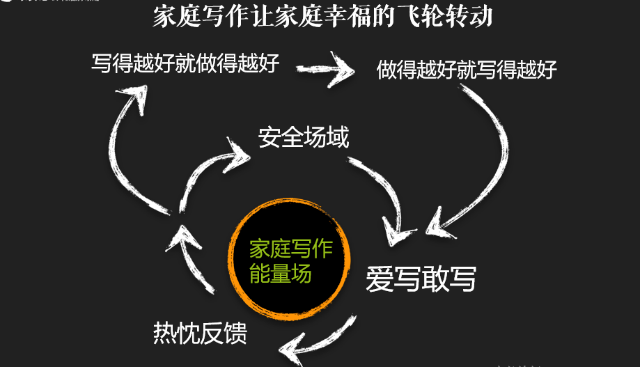 b5a5ecbf099640949acccd1c3963adc7.png