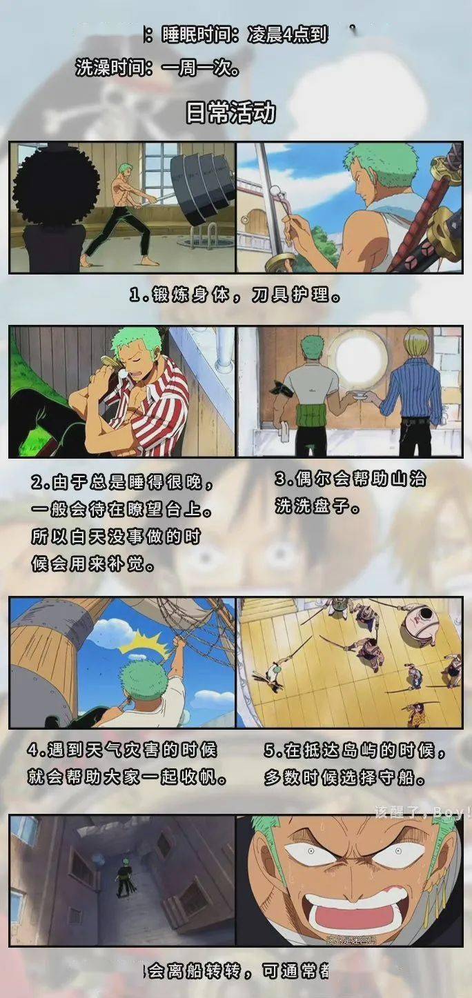 索隆,索隆|索隆的日常