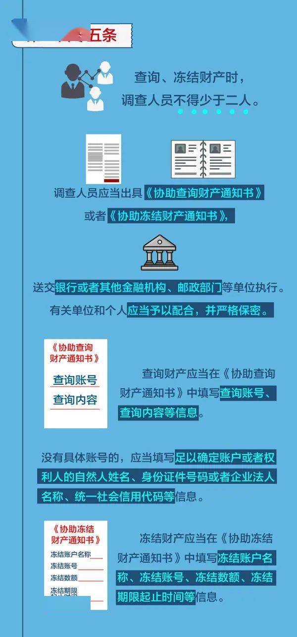 图解监察法实施条例 | 存款、债券、股票…监察机关怎么查询、冻结涉案财产?