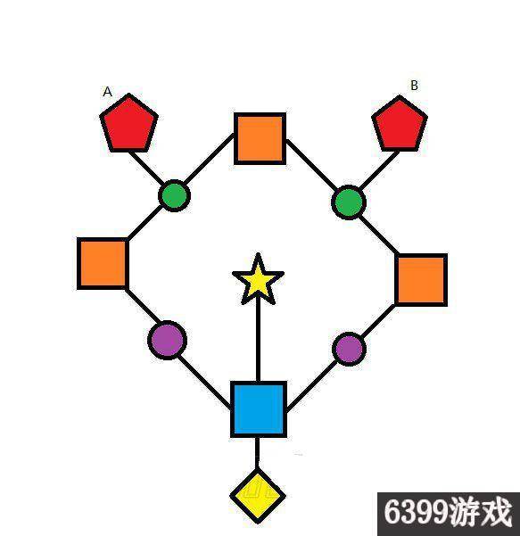 战神4怎么走出迷雾迷宫 战神4尼福尔海姆迷雾迷宫攻略分享_宝箱_符文