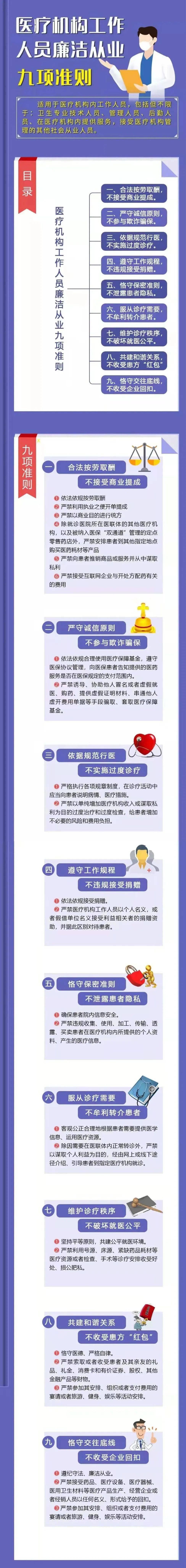 一图读懂 医疗机构工作人员廉洁从业九项准则_网络_来源_侵权