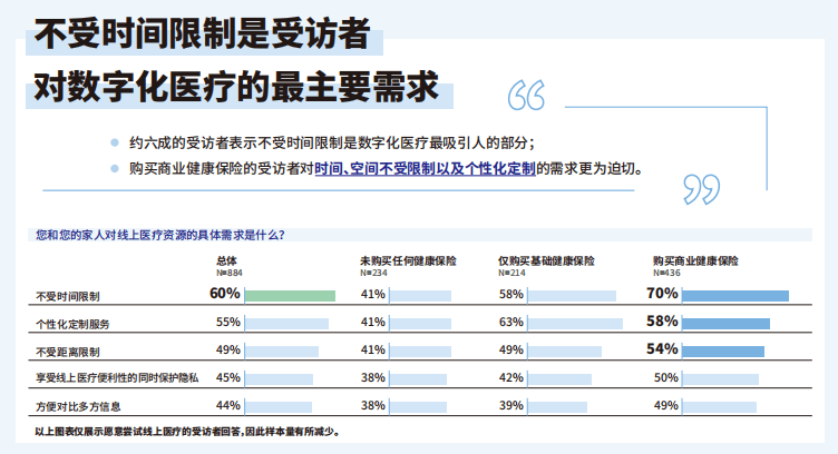 教育|北上广最缺乏家庭健康自信，职场妈妈对教育焦虑最突出