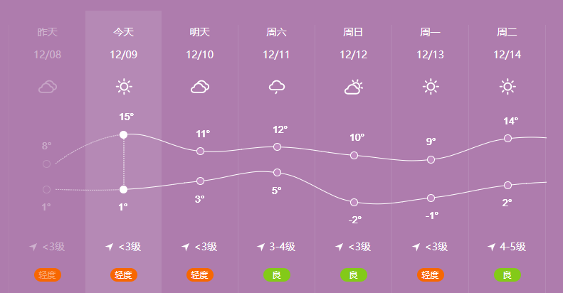 乌鲁木齐大型网站建设_乌鲁木齐本地网站_乌鲁木齐网站优化公司