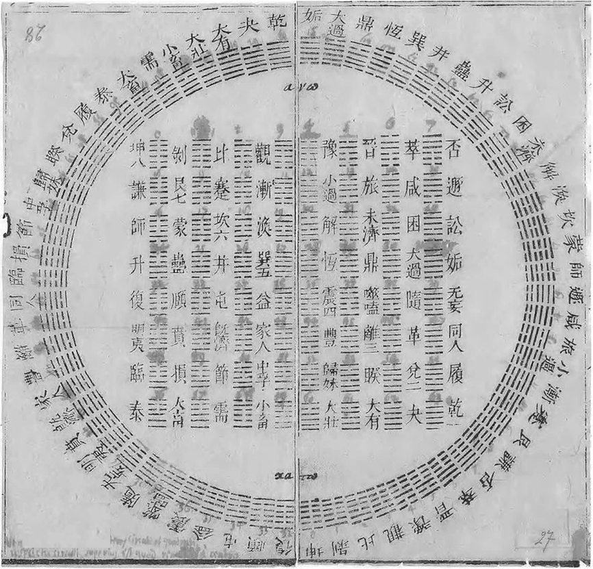 1701年白晋给莱布尼茨的周易图