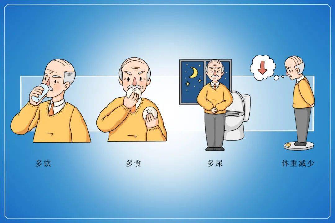 什么样的人容易得糖尿病呢 cfbeb0f6259c4fb08783f02320ea3d8a.jpeg