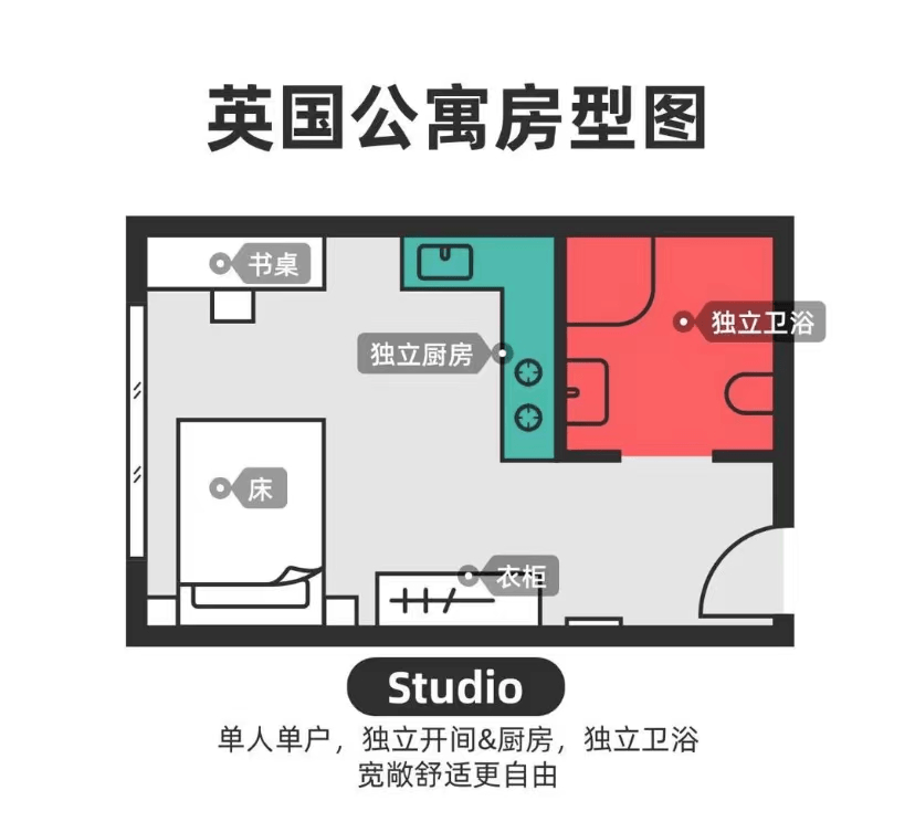 studio房型是拥有独立卫浴和开放式厨房的房间,设施全部自己使用