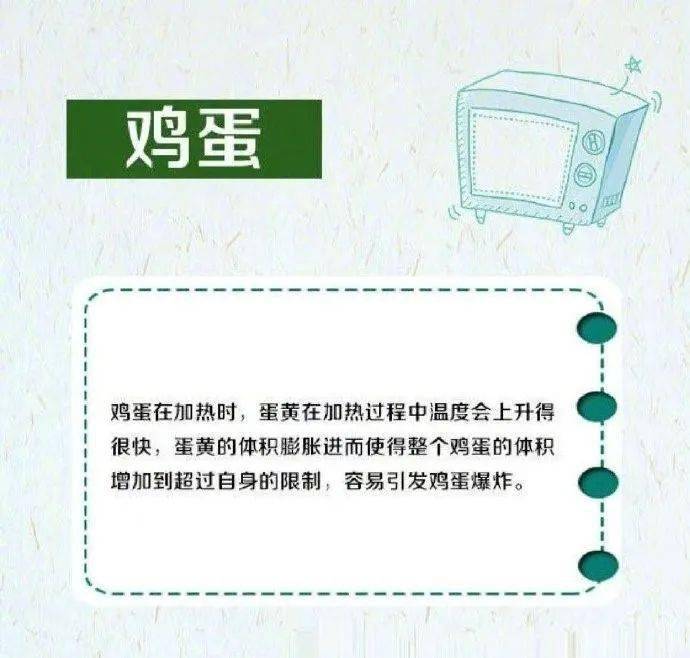 名单|应急科普 | 这些东西千万别放进微波炉