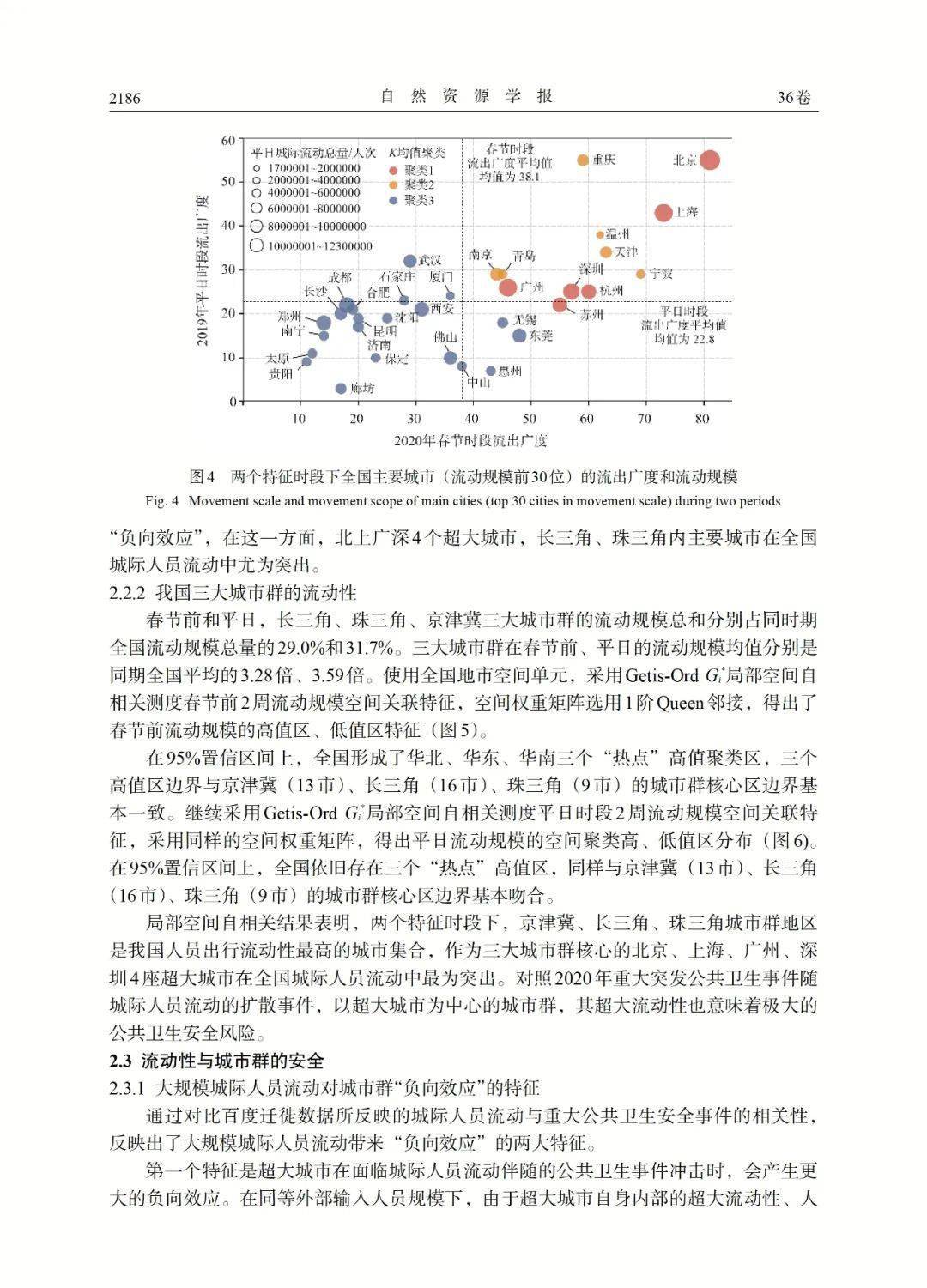 佳文赏析 《自然资源学报》：大规模城际人员流动的负向效应与城市群的安全 中国 发展 流动