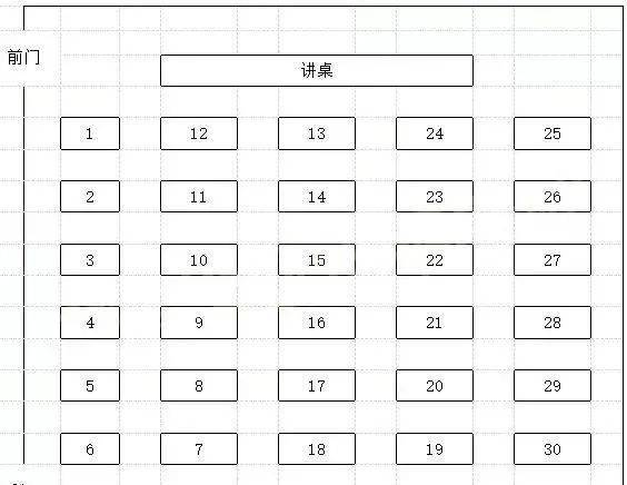 试卷|重磅！多省高考取消AB卷！