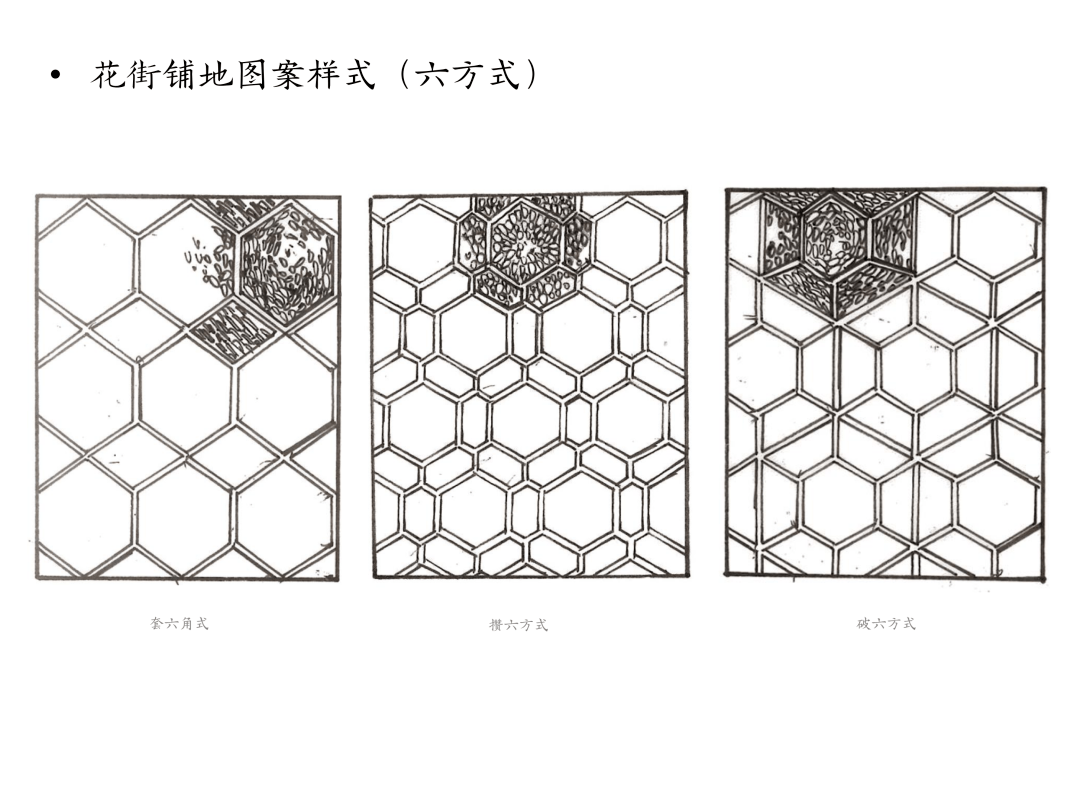 【上周直播回顾】花落春仍在-园林花街铺地