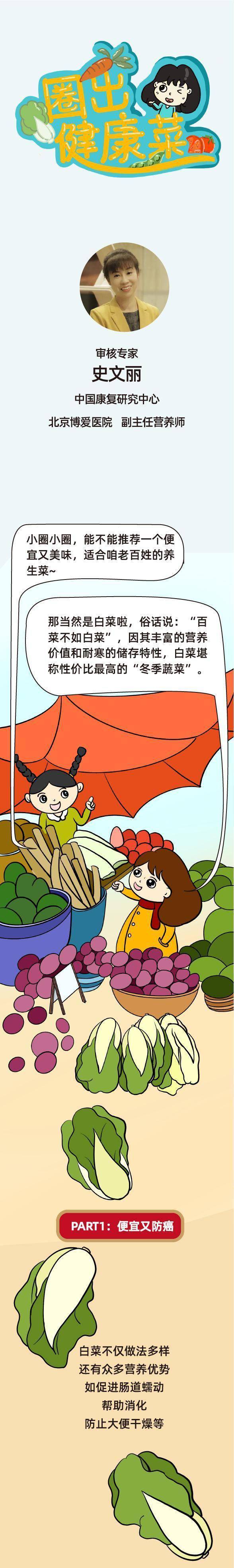 秘訣|便宜又防癌，它是性價比最高的“冬季蔬菜”