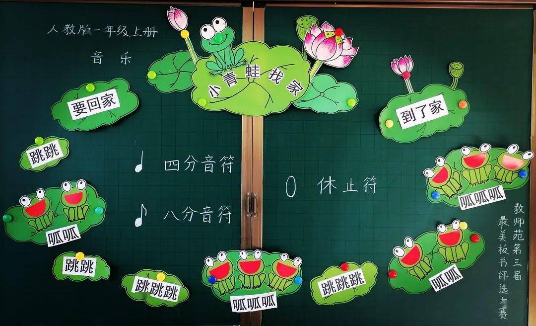 本板书设计是人教版小学一年级上册音乐课《小青蛙找家》,我用剪贴的