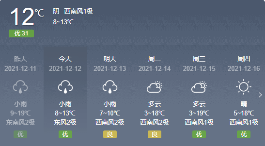 冷空气如约而至,玉溪的小伙伴们你们的秋裤准备好了吗?