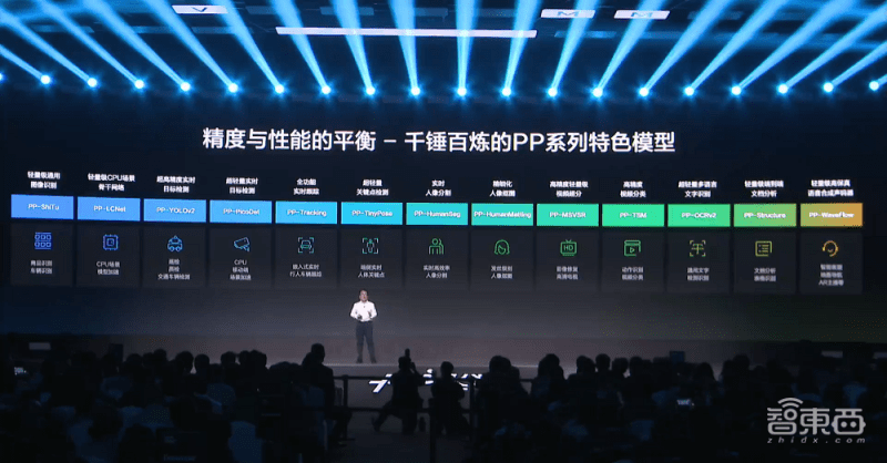 编译器|凝聚406万开发者，百度飞桨开源框架再升级！全景图新增文心大模型