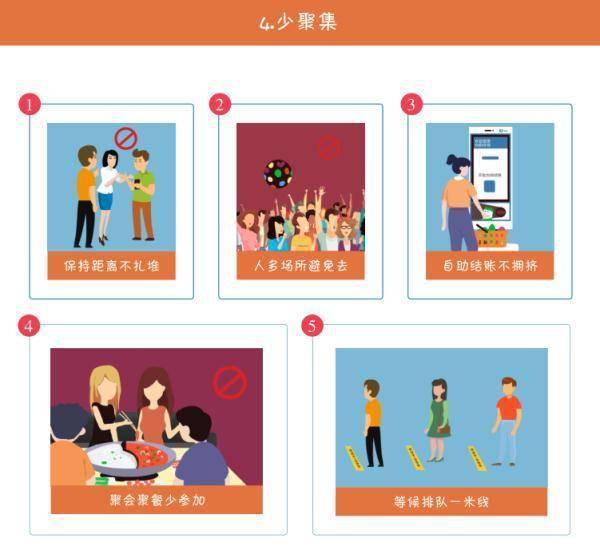 疫情|疫情期間，公眾日常有哪些需要注意的事項？