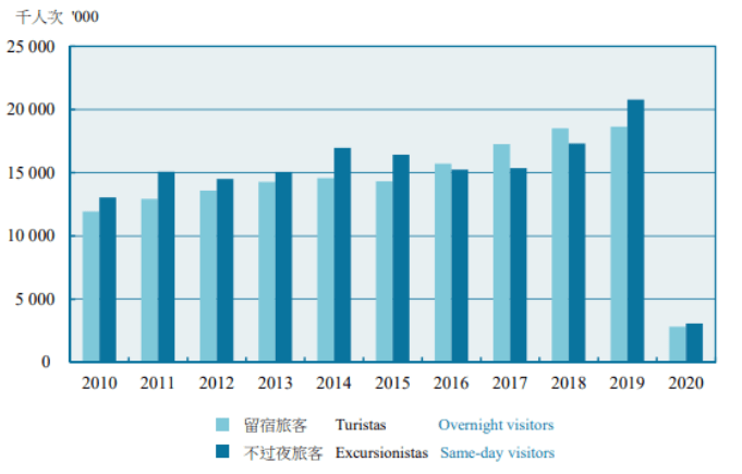 大跳水|这价格大跳水，我高兴不起来