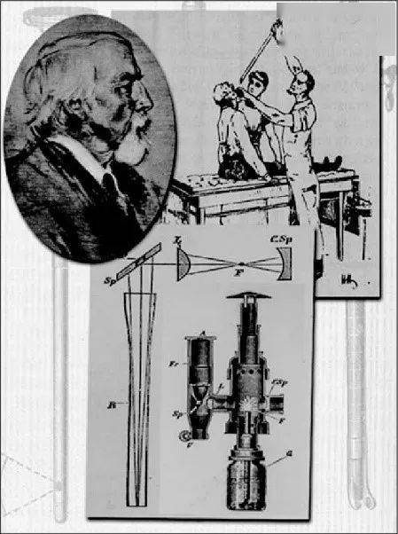 消化内镜百年发展回顾