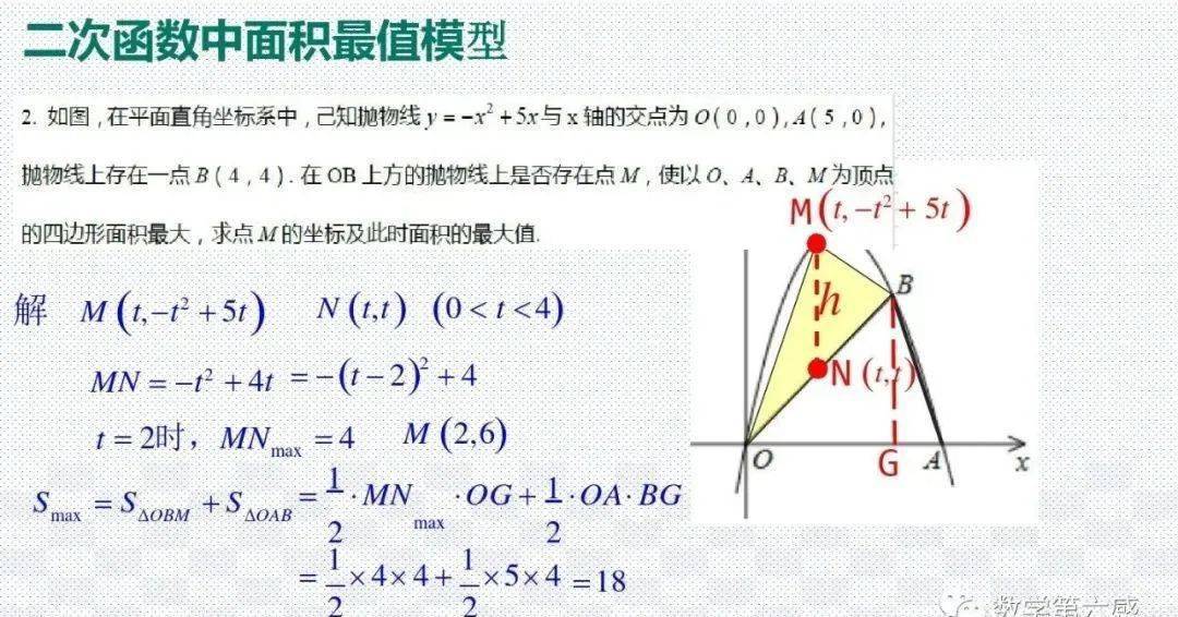 模型|初中数学23种解题模型汇总，初中三年都能用（转发收藏）