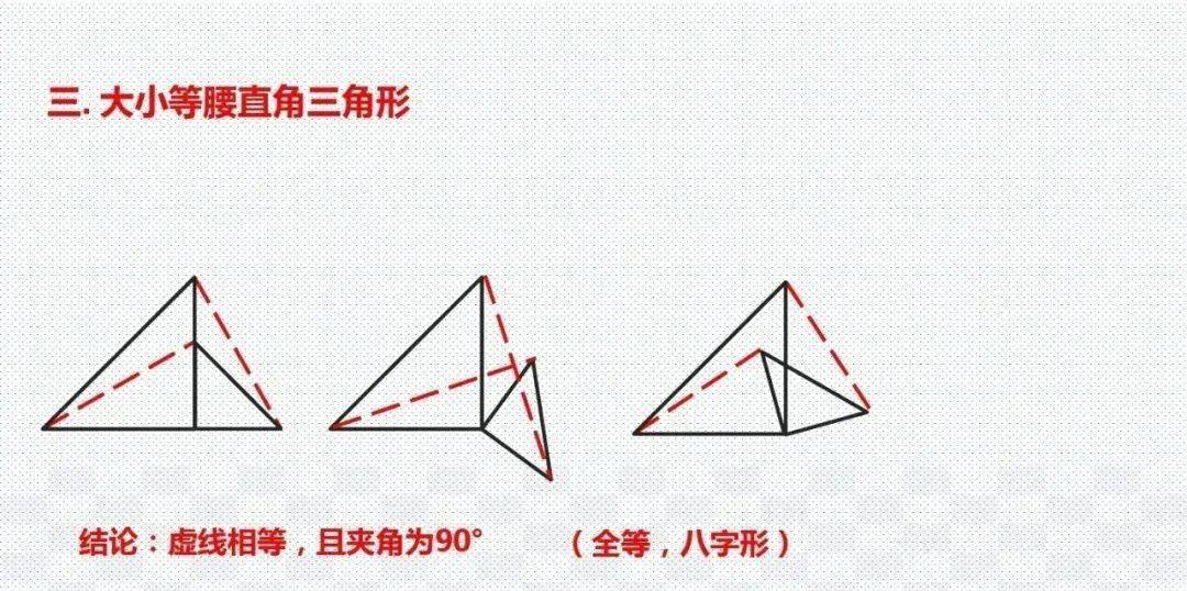 模型|初中数学23种解题模型汇总，初中三年都能用（转发收藏）