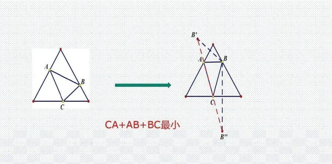 模型|初中数学23种解题模型汇总，初中三年都能用（转发收藏）