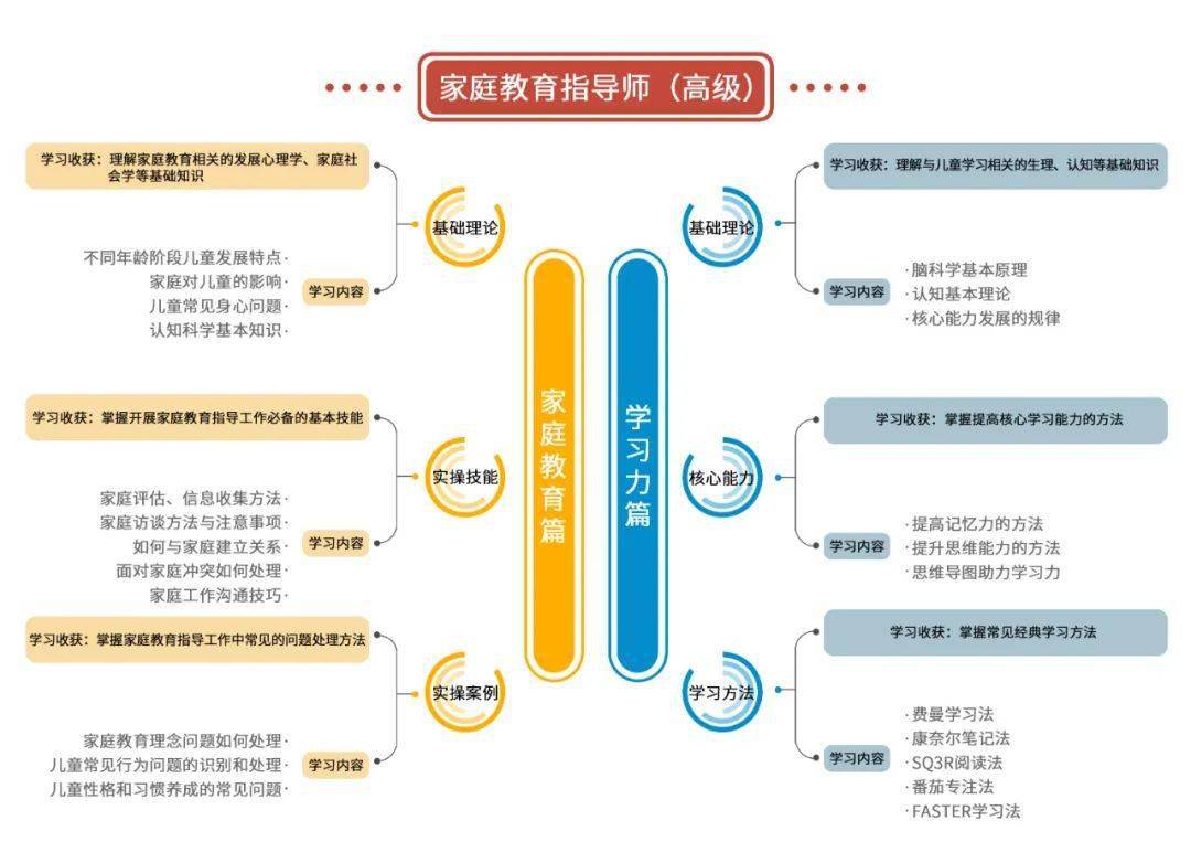 相关|官宣！刚刚公布：所有华人家长欢呼吧！！