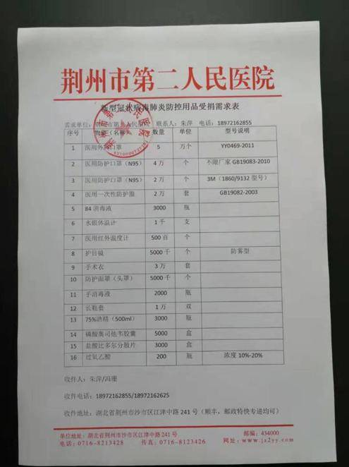 荆州医院电话