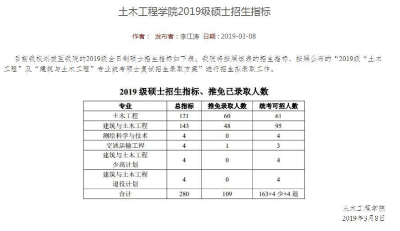 本科|考上这210所大学, 你连考研都省了! 超省心...高中生一定要看！