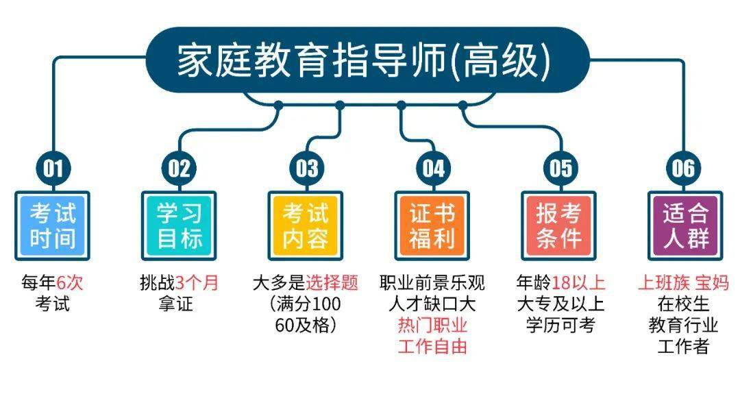 相关|官宣！刚刚公布：所有华人家长欢呼吧！！