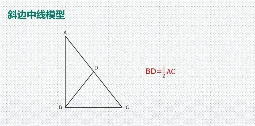 模型|初中数学23种解题模型汇总，初中三年都能用（转发收藏）