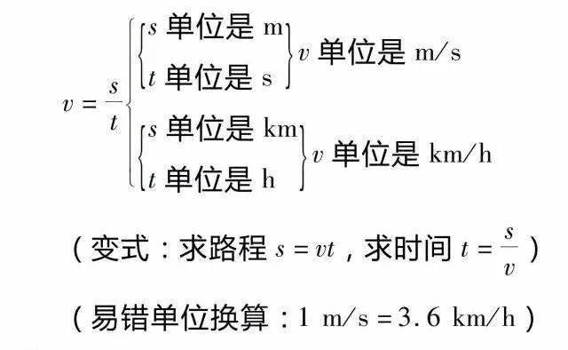 读数|初中物理8大常用仪器的读数方法及必记常量、公式汇总