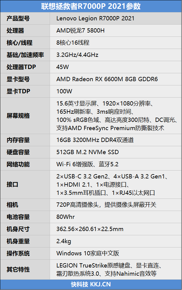 联想y570配置参数图片