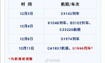 检测|重庆疾控：建议近期来渝返渝人员主动做1次核酸检测