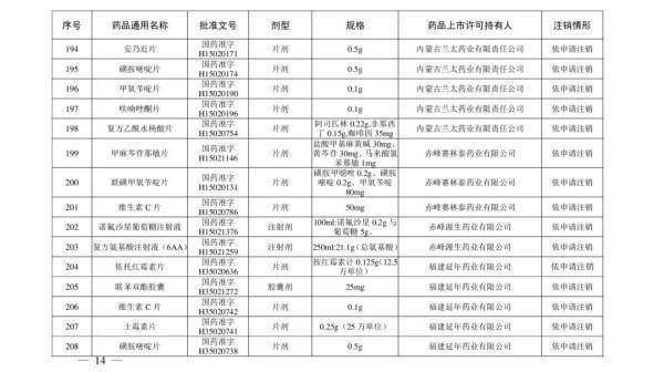 注销|湖南人赶紧自查！别再用了！