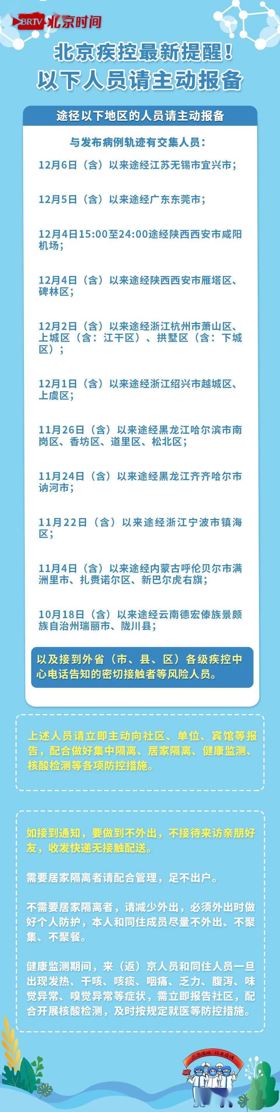 疫情|又有更新！北京疾控提醒这些人员主动报告