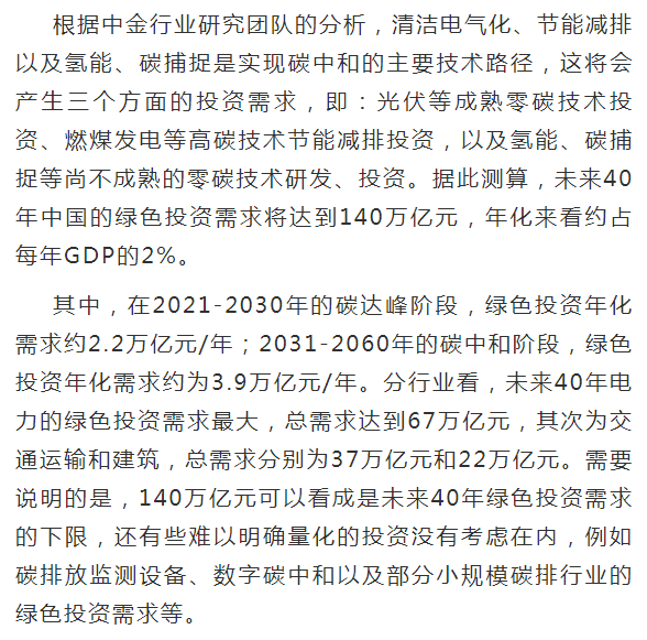 彭文生|彭文生：碳中和路径及其经济金融含义