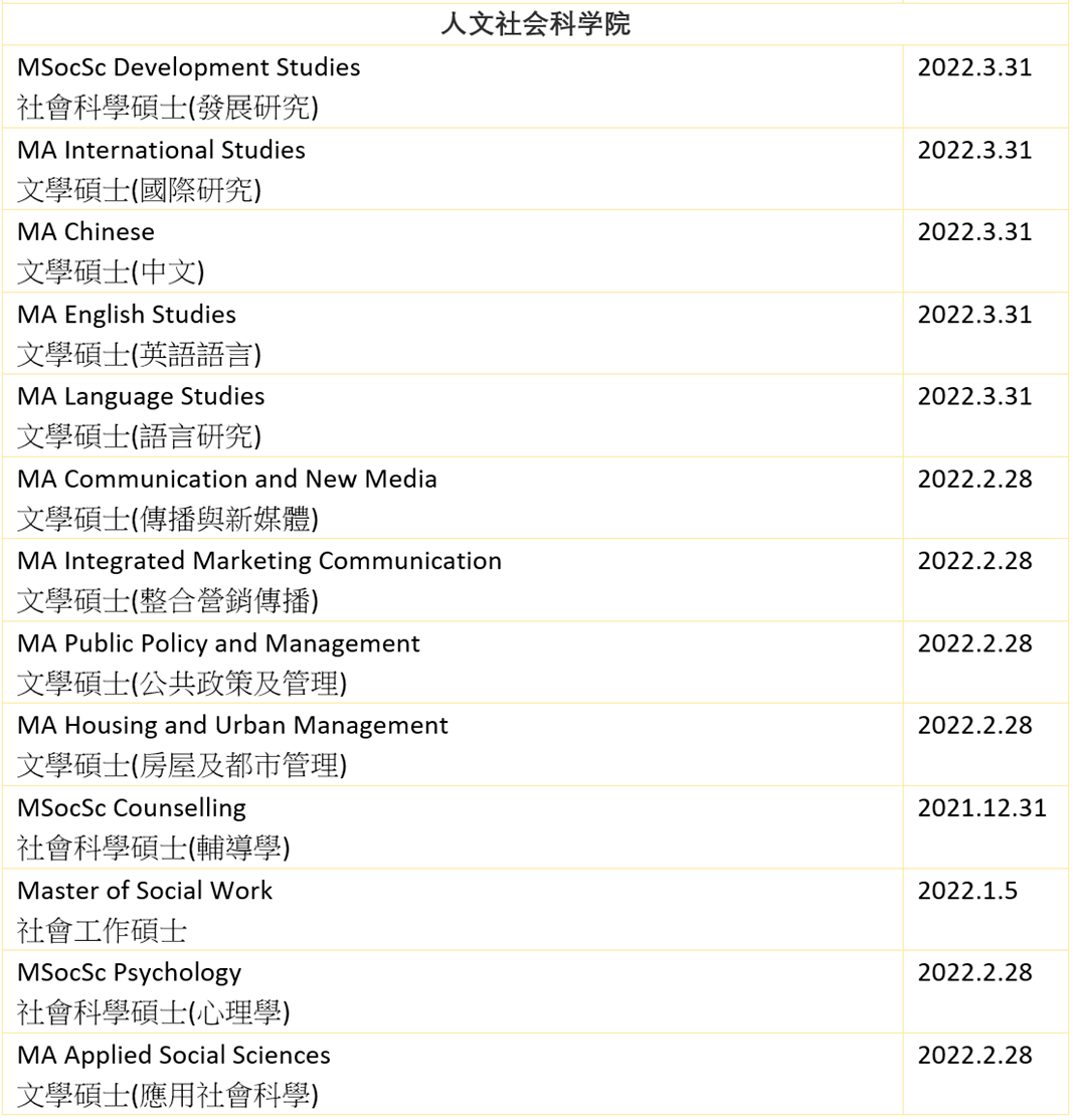 疫情|2021年泰晤士高等教育亚洲大奖出炉！香港三校入围，香港浸会大学获奖！